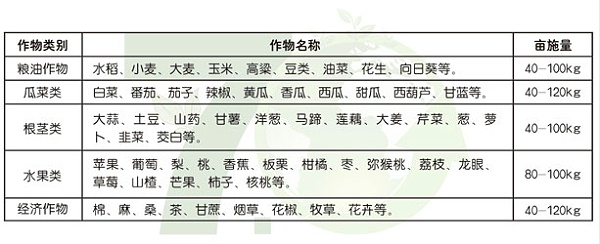 未标题-1