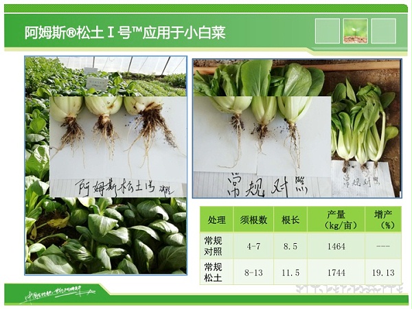 幻灯片18