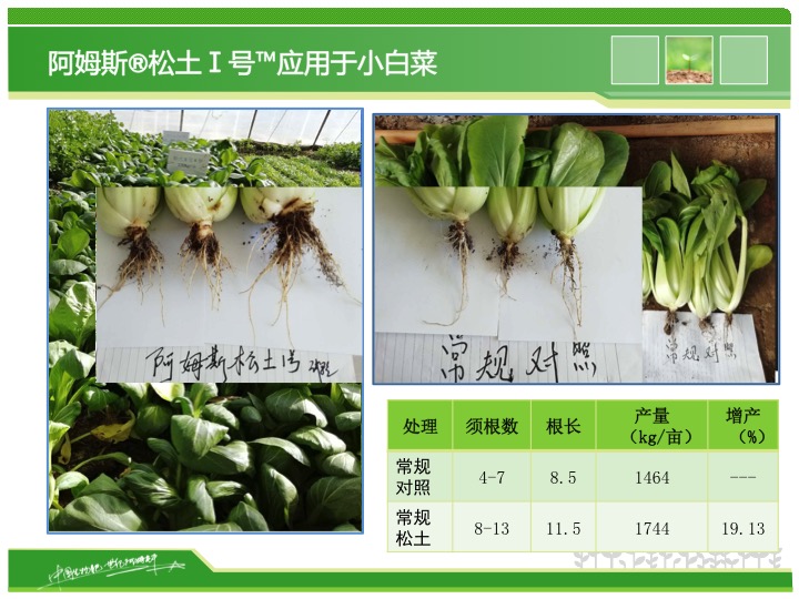 幻灯片18